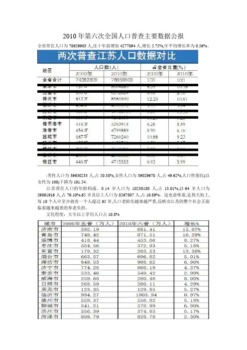 2010年第六次全国人口普查主要数据公报