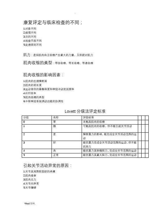 康复评定技术重点复习