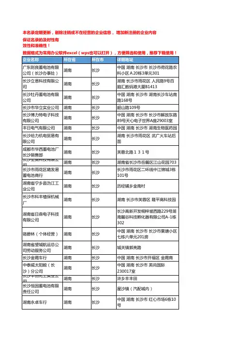 2020新版湖南长沙蓄电池企业公司名录名单黄页联系方式大全219家