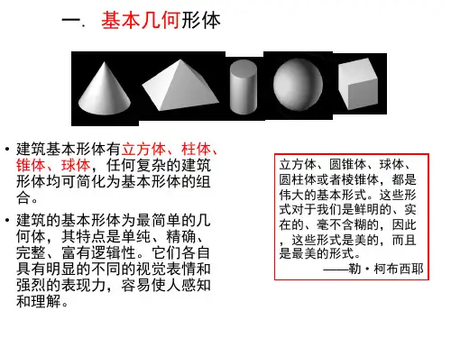 4-2-基本几何形体-建筑体型及立面设计