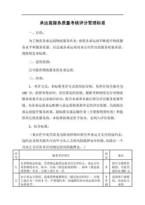 承运商服务质量考核评分管理标准