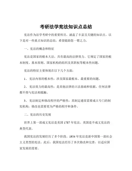 考研法学宪法知识点总结