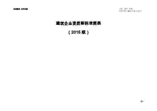 【2019】建筑企业资质版新标准简表