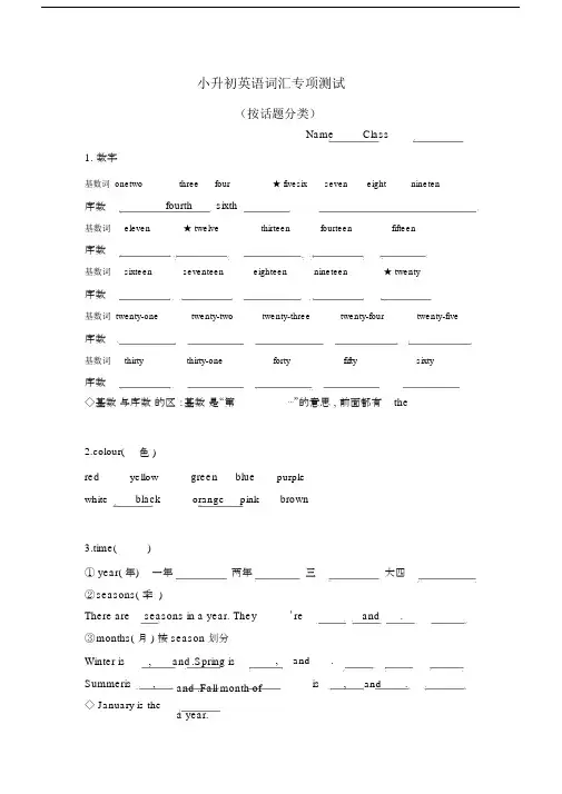 (完整word版)小升初英语词汇专项测试题(实用).docx