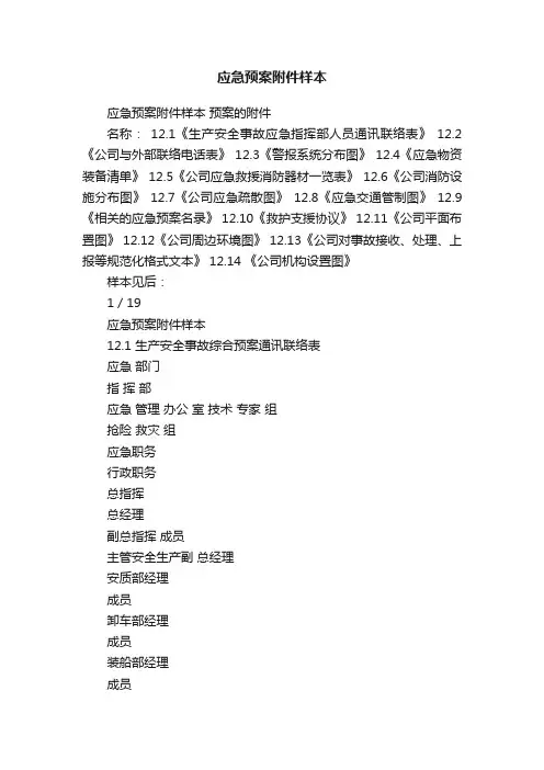 应急预案附件样本