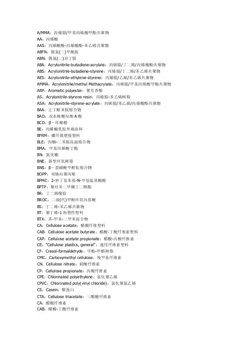化学品专业缩写[讲解]
