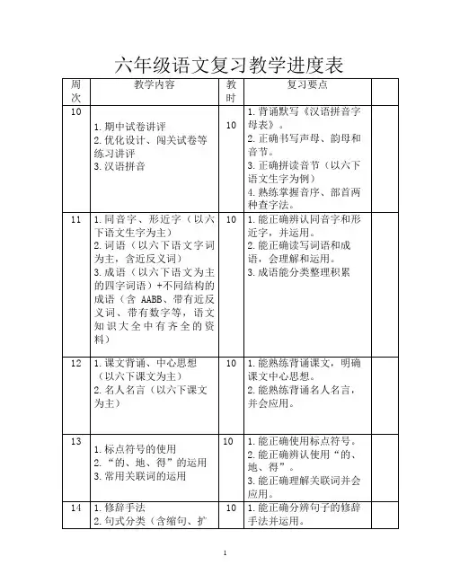 复习计划进度表