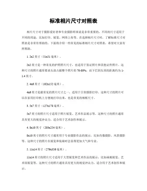标准相片尺寸对照表
