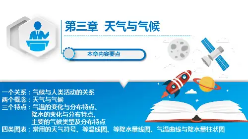 人教版七年级地理上册第三章《天气与气候》复习课件