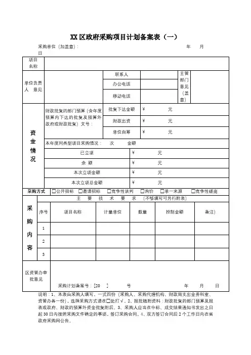 区政府采购项目计划备案表【模板】