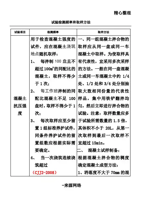 试验检测频率和取样方法