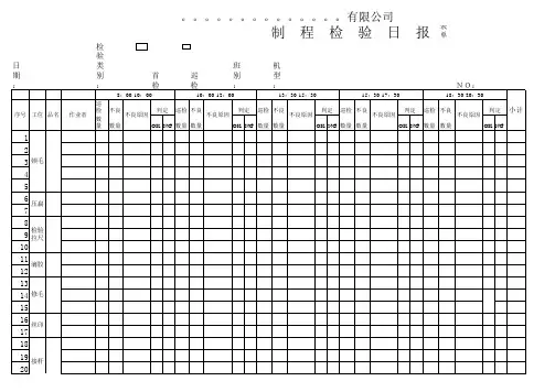 QC巡检日报表