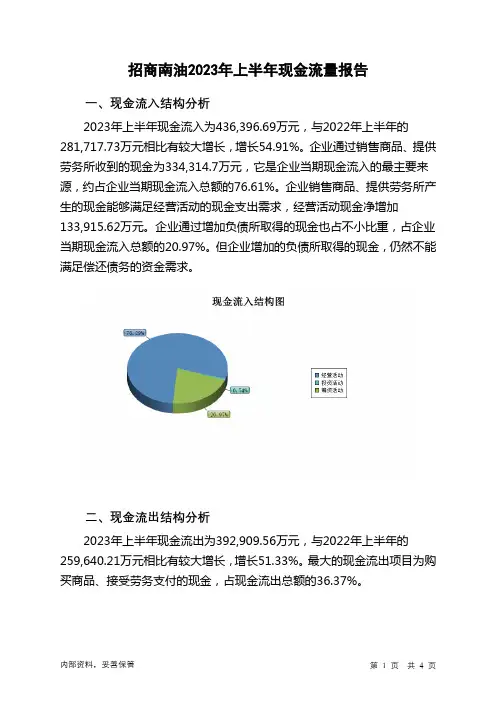 601975招商南油2023年上半年现金流量报告