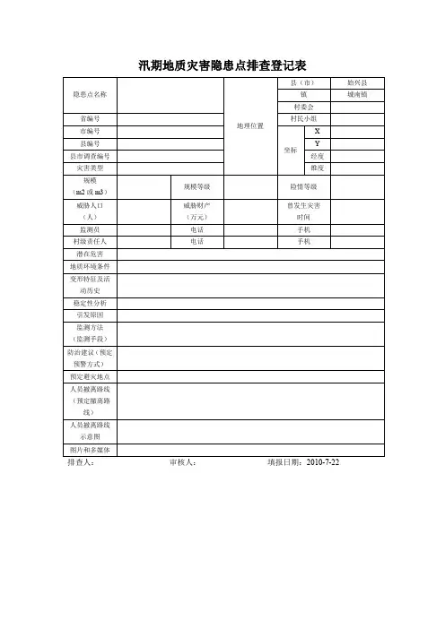 地质灾害隐患点排查登记表