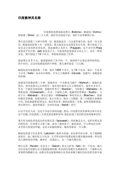 印度教神灵名称