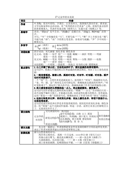 部编小学语文四下《 记金华的双龙洞》课堂笔记