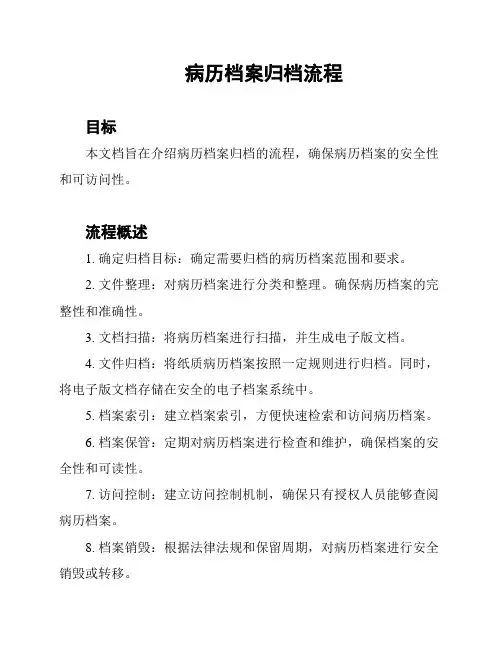 病历档案归档流程