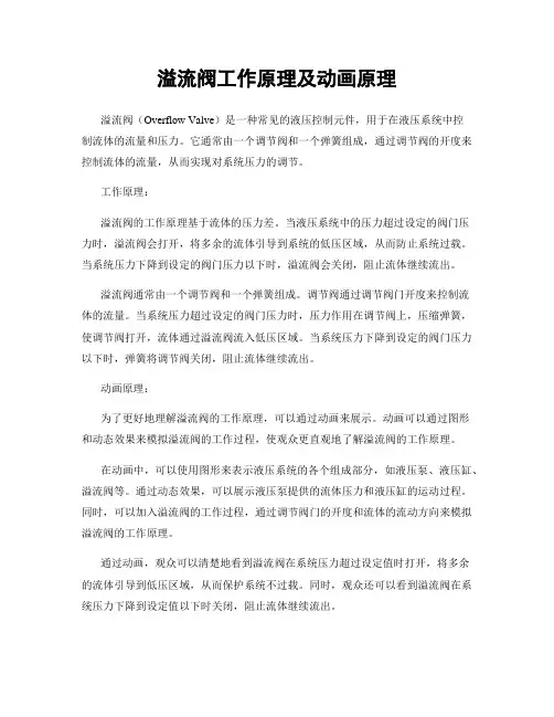 溢流阀工作原理及动画原理