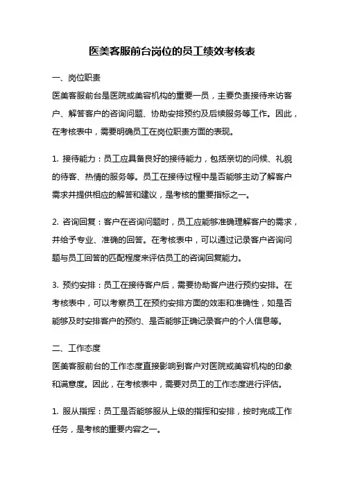 医美客服前台岗位的员工绩效考核表