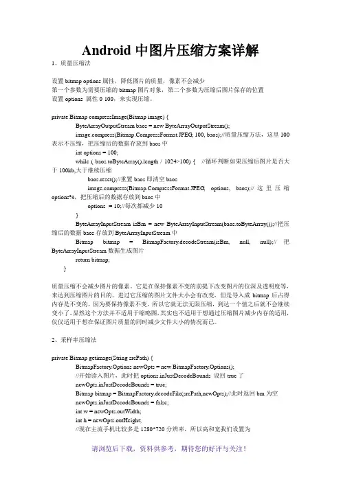 Android中图片压缩方案详解