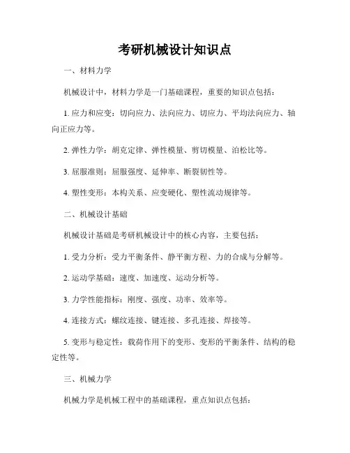 考研机械设计知识点