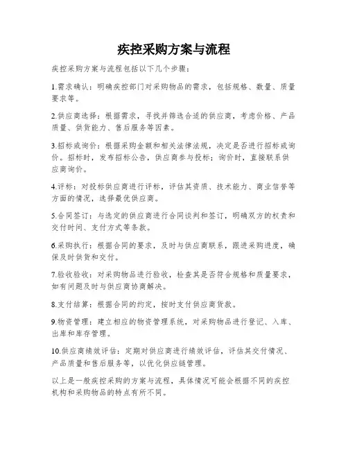 疾控采购方案与流程