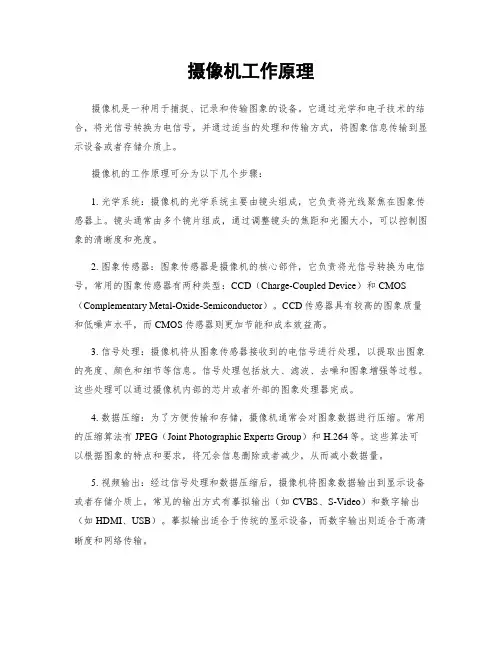 摄像机工作原理