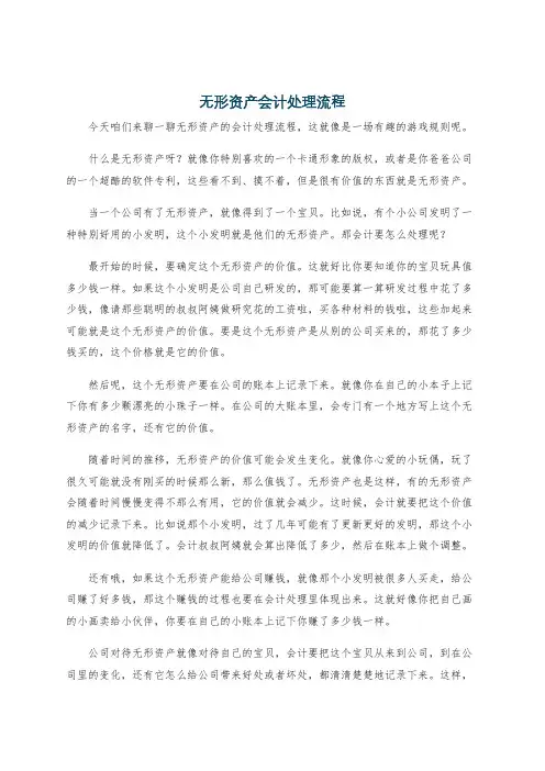 无形资产会计处理流程