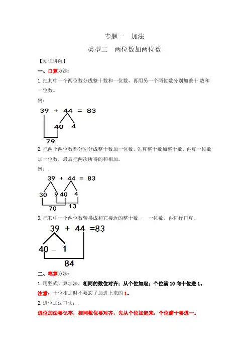 小学数学计算题专题《两位数加两位数》