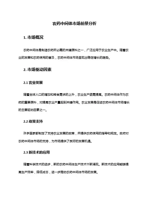 2024年农药中间体市场前景分析