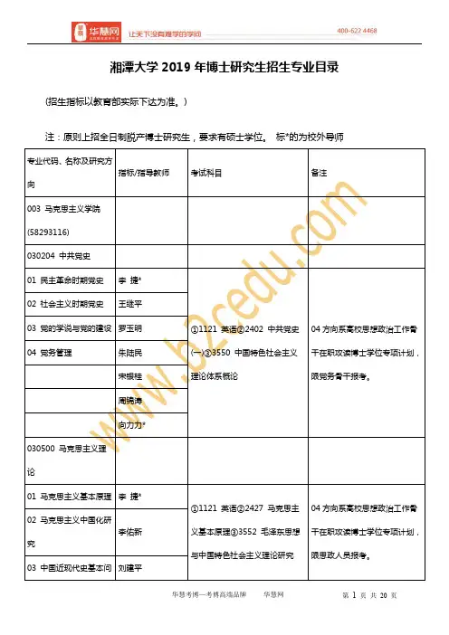 湘潭大学2019年博士研究生招生专业目录