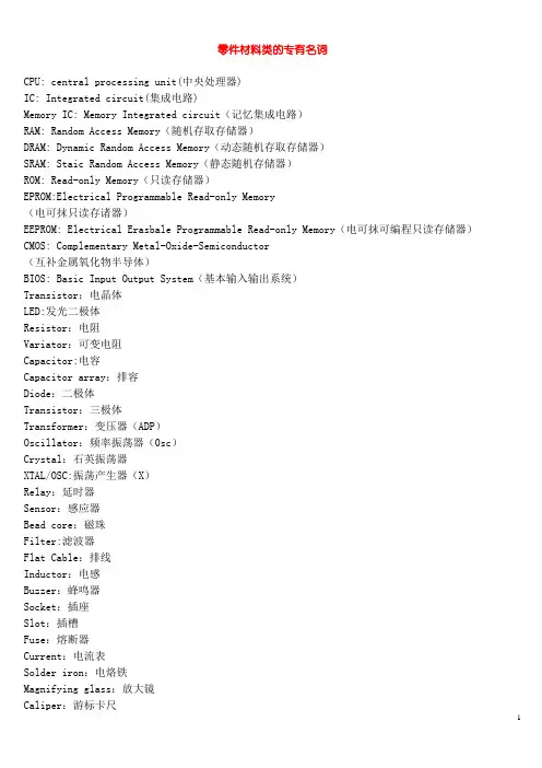 制造企业常用英语(中英文对照)
