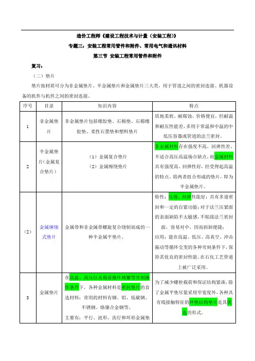 造价工程师《建设工程技术与计量(安装工程)》安装工程常用材料