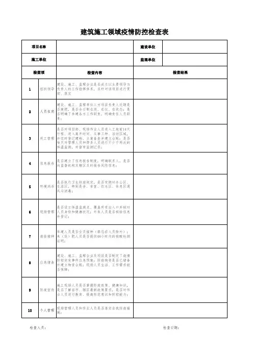 建筑施工领域疫情防控检查表