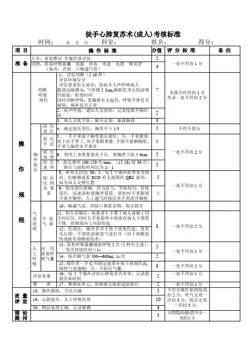 徒手心肺复苏术(成人)考核标准