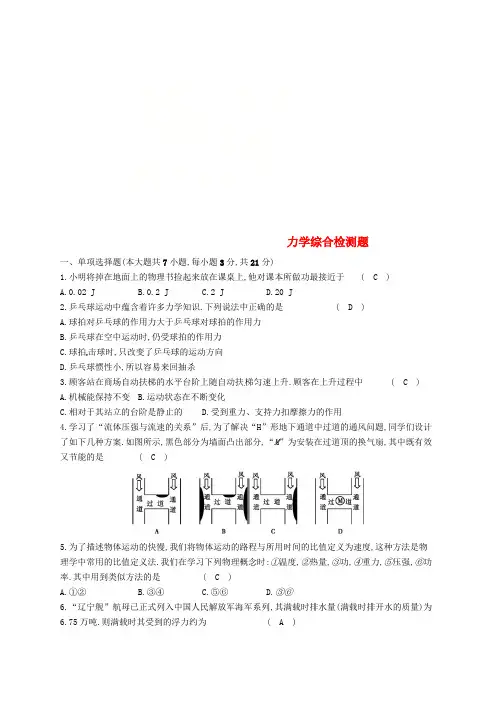 2018届中考物理 力学综合检测题复习测试 新人教版