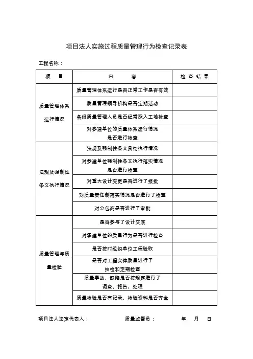 项目法人质量管理体系运行检查表