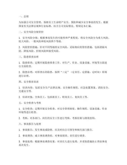 安全管控管理制度汇编范本