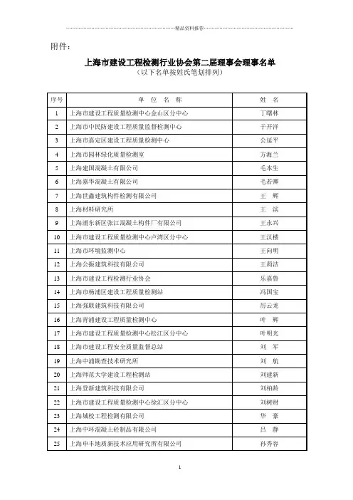 上海市建设工程检测行业协会