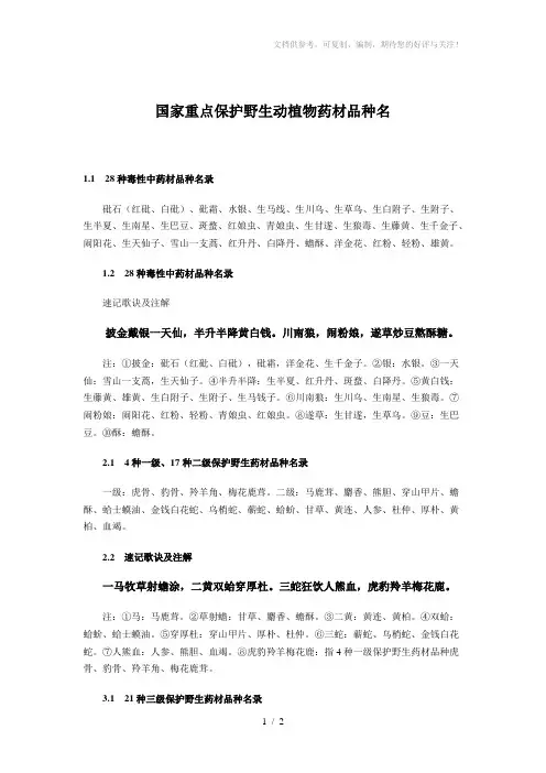 国家重点保护野生动植物药材品种名