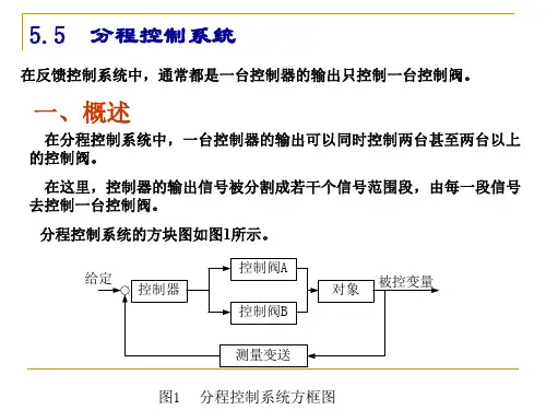 第五章5-分程控制控制系统综述