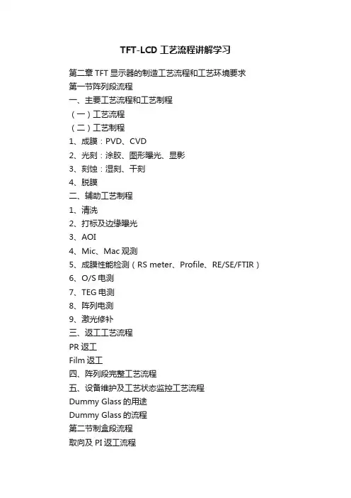 TFT-LCD工艺流程讲解学习