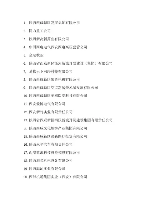 西咸新区百强企业前20