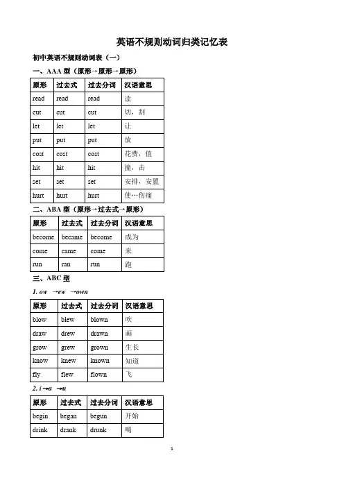 (完整word版)英语过去时过去完成时不规则动词