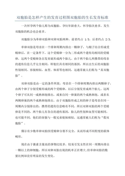 双胞胎是怎样产生的发育过程图双胞胎的生长发育标准