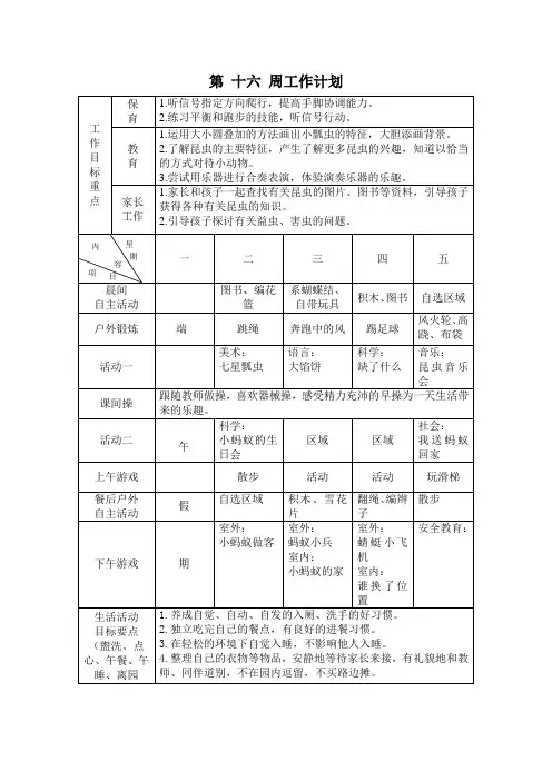 幼儿园中班第十六周计划