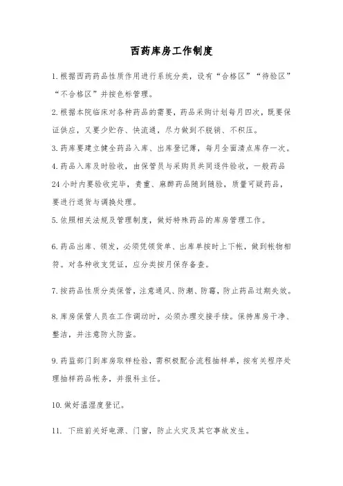 西药库房工作制度(上墙) 需要一块