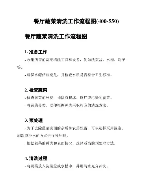 餐厅蔬菜清洗工作流程图(400-550)