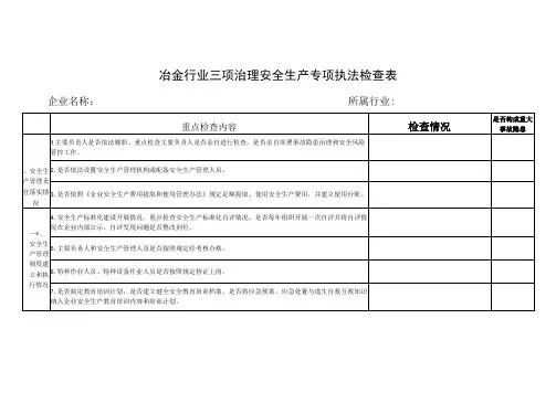 冶金行业三项治理安全生产专项执法检查表
