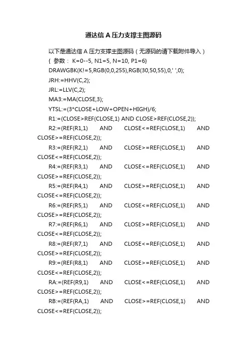 通达信A压力支撑主图源码